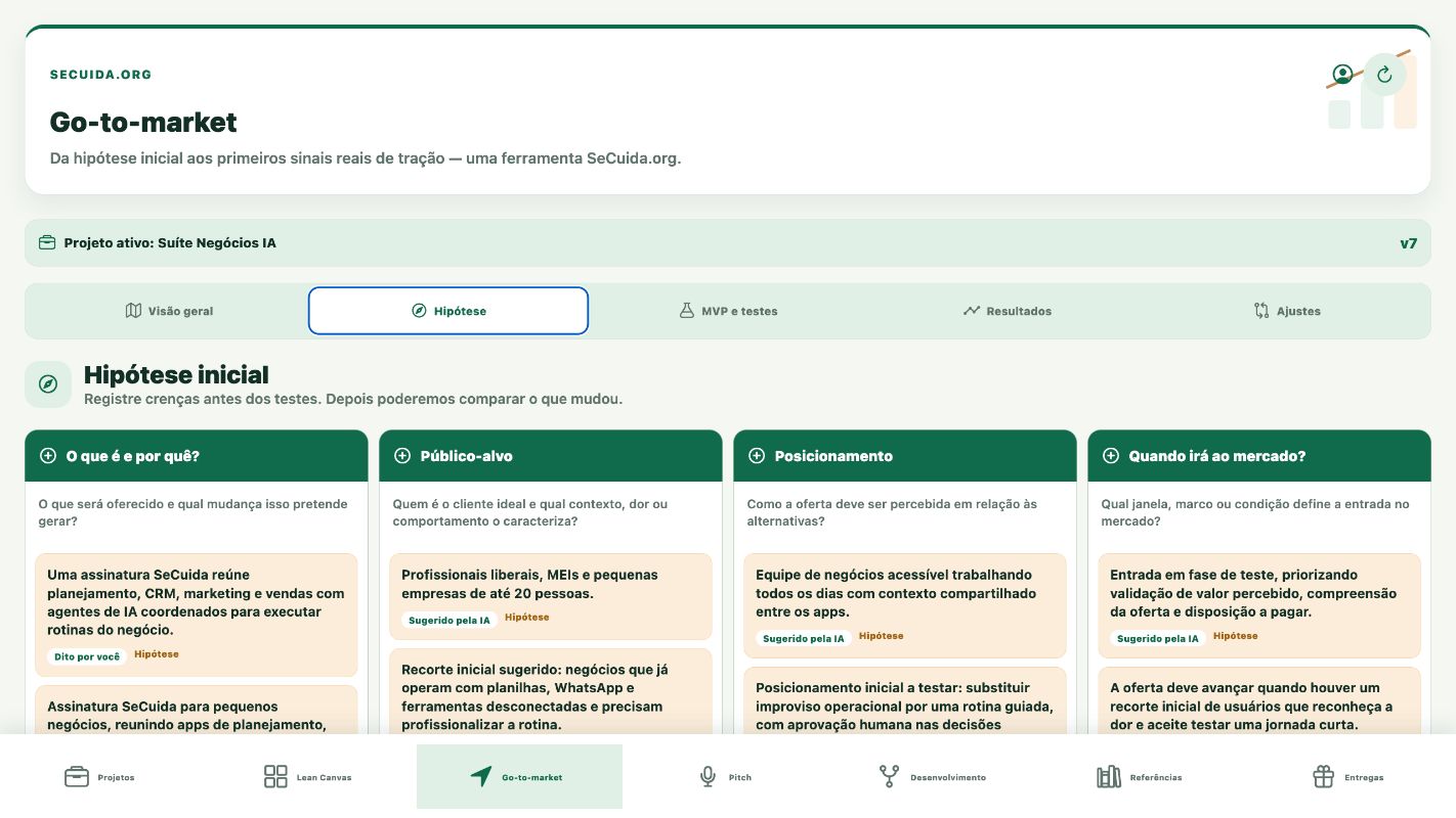 A hipótese inicial registra crenças antes de existirem resultados.