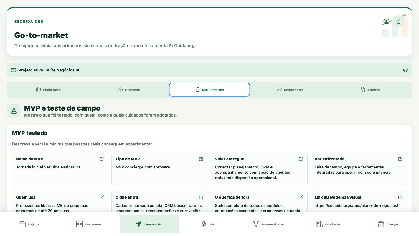 O MVP descreve a menor experiência que pessoas reais poderão testar.