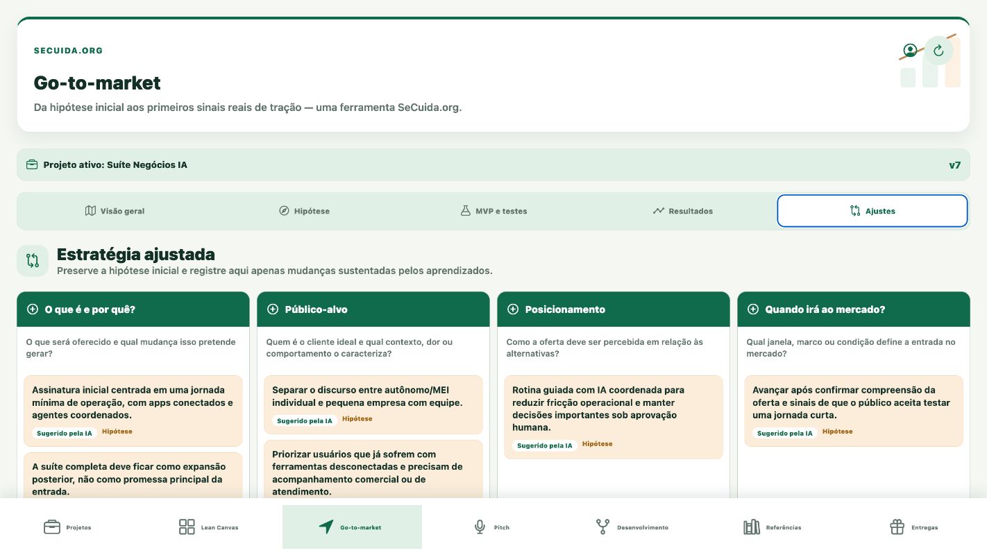 A estratégia ajustada fica separada da hipótese inicial.