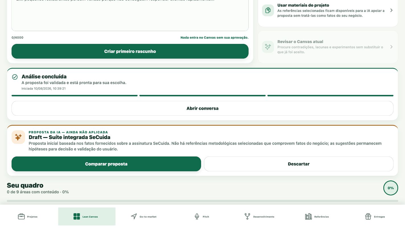 Proposta da IA pronta para ser comparada no Lean Canvas